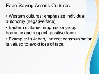 Understanding Face-Saving: Strategies for Politeness and Cross-Cultural ...