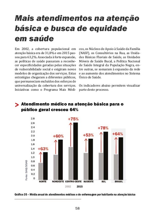 Qual a importância da informação nutricional para a sua empresa? Qual a importância da informação nutricional para a sua empresa?