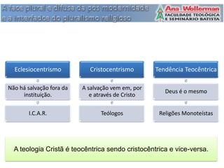 Eclesiocentrismo          Cristocentrismo        Tendência Teocêntrica

Não há salvação fora da   A salvação vem em, por
                                                      Deus é o mesmo
     instituição.            e através de Cristo

        I.C.A.R.                Teólogos            Religões Monoteístas




  A teologia Cristã é teocêntrica sendo cristocêntrica e vice-versa.
 