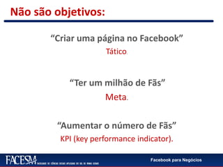 Facebook para Negócios
Não são objetivos:
“Criar uma página no Facebook”
Tático.
“Ter um milhão de Fãs”
Meta.
“Aumentar o número de Fãs”
KPI (key performance indicator).
 