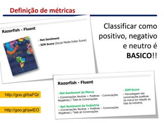 Facebook para Negócios
Classificar como
positivo, negativo
e neutro é
BASICO!!
Definição de métricas
http://goo.gl/baFQr
http://goo.gl/qwiEO
 