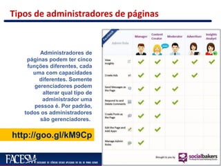 Facebook para Negócios
Tipos de administradores de páginas
Administradores de
páginas podem ter cinco
funções diferentes, cada
uma com capacidades
diferentes. Somente
gerenciadores podem
alterar qual tipo de
administrador uma
pessoa é. Por padrão,
todos os administradores
são gerenciadores.
http://goo.gl/kM9Cp
 