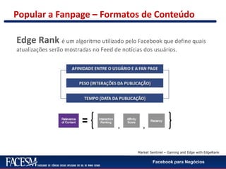 Facebook para Negócios
Popular a Fanpage – Formatos de Conteúdo
Edge Rank é um algoritmo utilizado pelo Facebook que define quais
atualizações serão mostradas no Feed de notícias dos usuários.
Market Sentinel – Gaining and Edge with EdgeRank
 