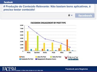 Facebook para Negócios
# Produção de Conteúdo Relevante: Não bastam bons aplicativos, é
preciso testar conteúdo!
 