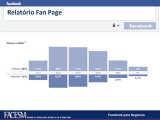 Facebook para Negócios
Relatório Fan Page
 