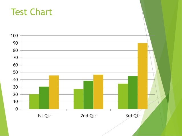 facet theme in powerpoint facet theme excel