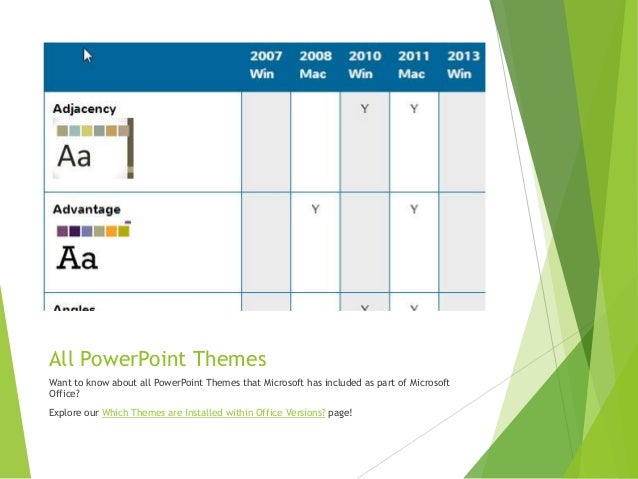 facet theme powerpoint