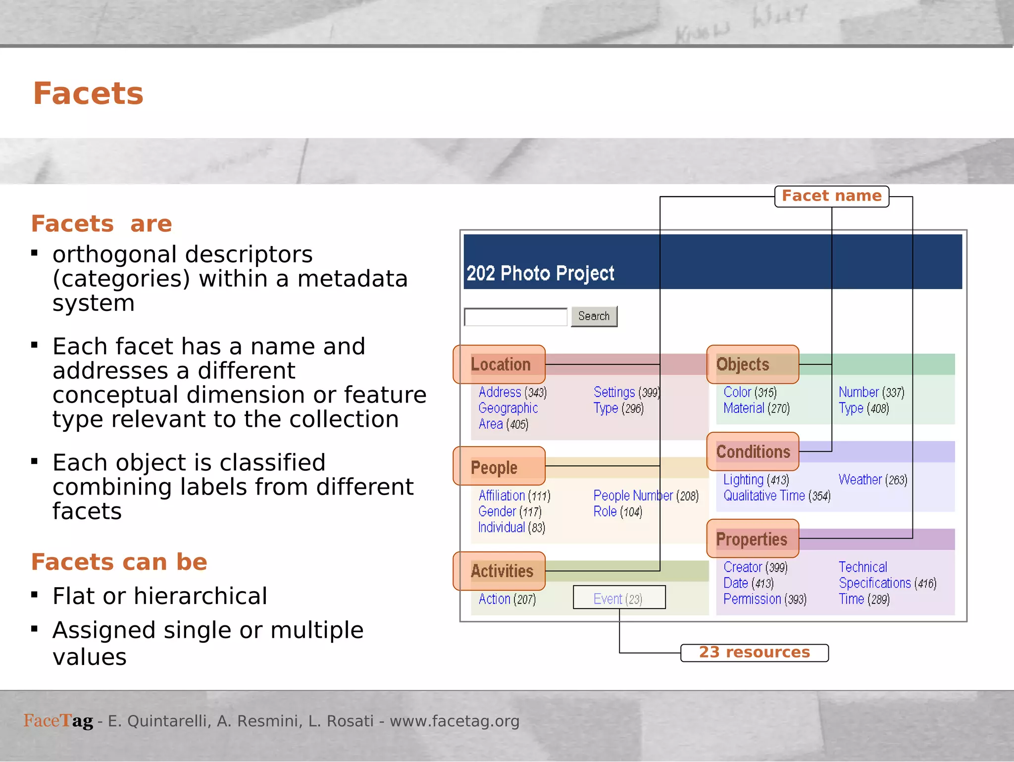 Facets  are   orthogonal descriptors (categories) within a metadata system  Each facet has a name and addresses a different conceptual dimension or feature type relevant to the collection  Each object is classified combining labels from different facets Facets can be Flat or hierarchical Assigned single or multiple values Facets 23 resources Facet name 