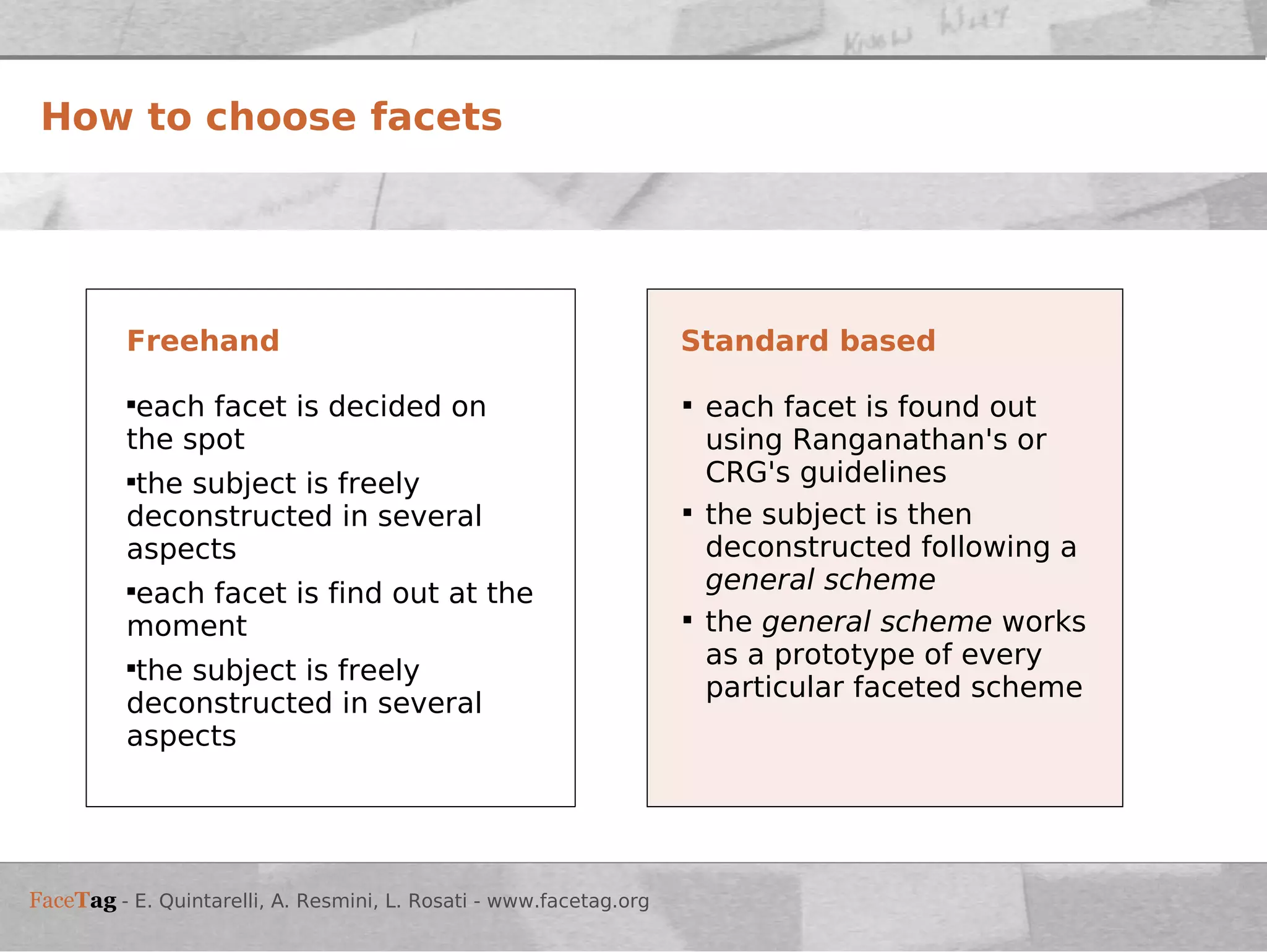 How to choose facets Freehand each facet is decided on the spot the subject is freely deconstructed in several aspects each facet is find out at the moment the subject is freely deconstructed in several aspects Standard based each facet is found out using Ranganathan's or CRG's guidelines the subject is then deconstructed following a  general scheme the  general scheme  works as a prototype of every particular faceted scheme 