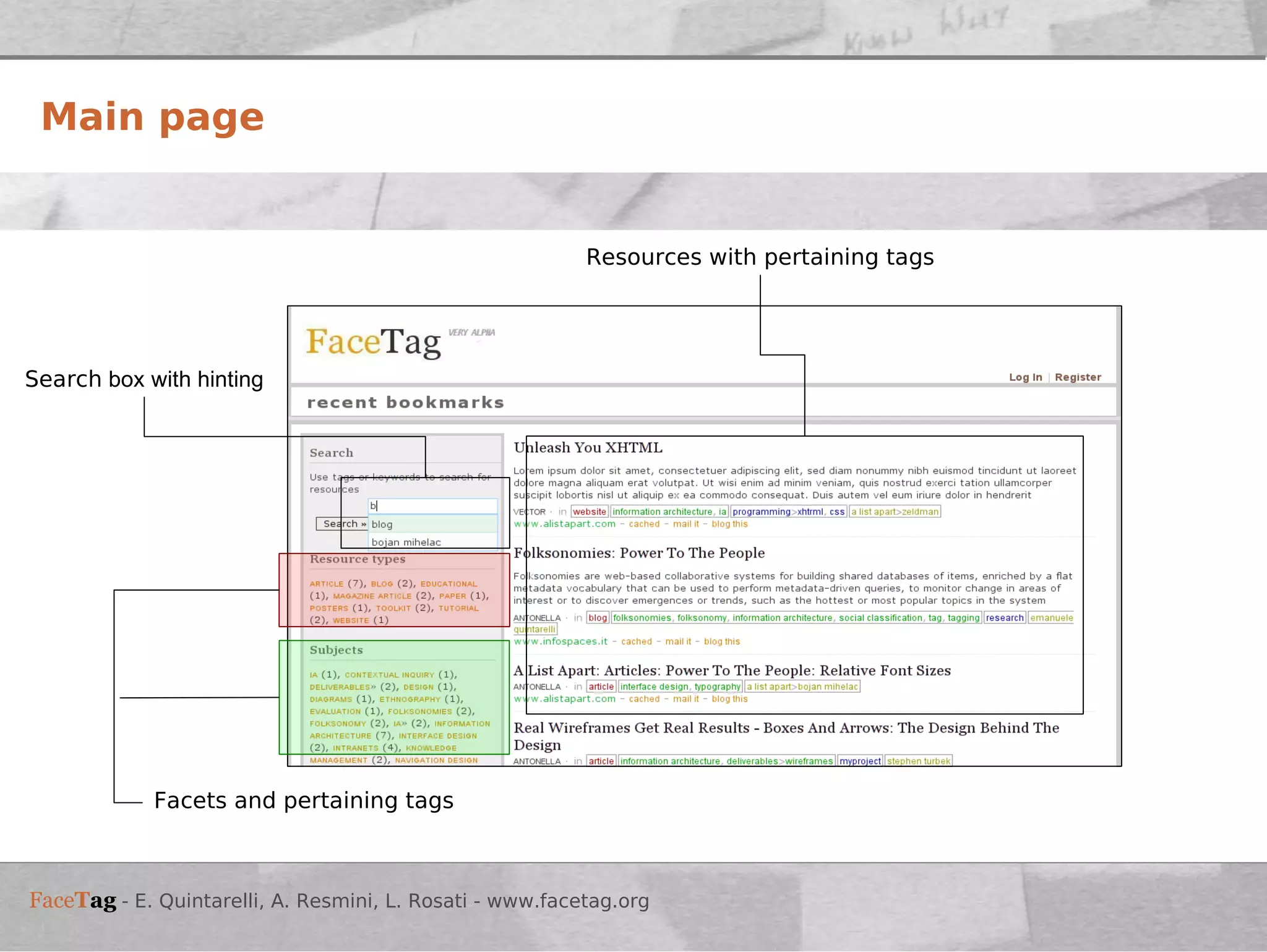 Main page Facets and pertaining tags Search  box with hinting Resources with pertaining tags 