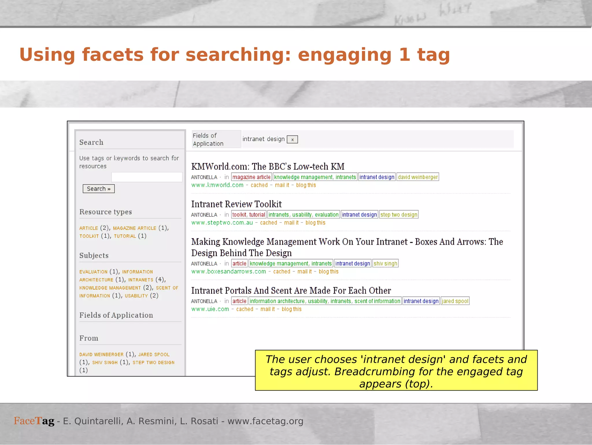 Using facets for searching: engaging 1 tag The user chooses 'intranet design' and facets and tags adjust. Breadcrumbing for the engaged tag appears (top). 