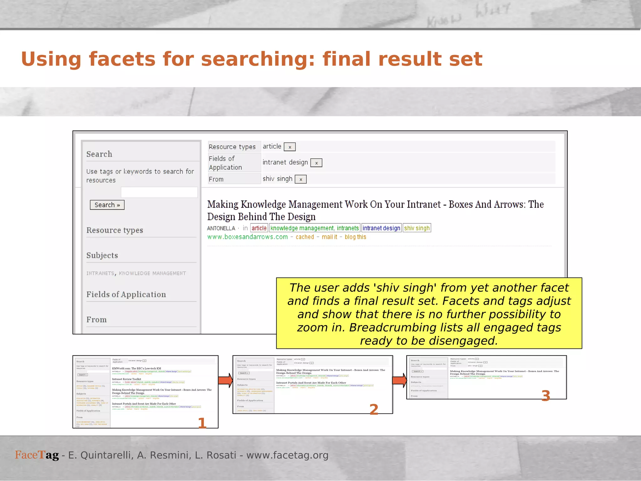 Using facets for searching: final result set 1 2 3 The user adds 'shiv singh' from yet another facet and finds a final result set. Facets and tags adjust and show that there is no further possibility to zoom in. Breadcrumbing lists all engaged tags ready to be disengaged. 