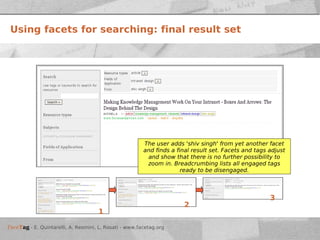 Using facets for searching: final result set 1 2 3 The user adds 'shiv singh' from yet another facet and finds a final res...