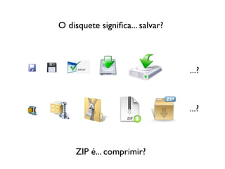 ...?
...?
O disquete signiﬁca... salvar?
ZIP é... comprimir?
 