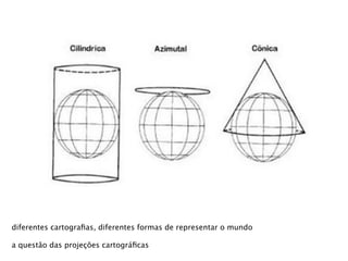 diferentes cartograﬁas, diferentes formas de representar o mundo
!
a questão das projeções cartográﬁcas
 