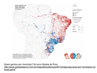 Quem ganhou por município? 2o turno Gazeta do Povo!
http://www.gazetadopovo.com.br/vidapublica/eleicoes/2014/mapa-apuracao-por-municipios-no-
brasil.phtml
 