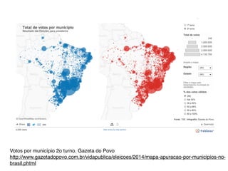 Votos por município 2o turno. Gazeta do Povo!
http://www.gazetadopovo.com.br/vidapublica/eleicoes/2014/mapa-apuracao-por-municipios-no-
brasil.phtml
 