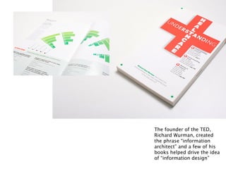 The founder of the TED,
Richard Wurman, created
the phrase “information
architect” and a few of his
books helped drive the idea
of “information design”
 
