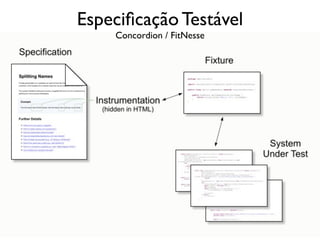 Especiﬁcação Testável
    Concordion / FitNesse
 