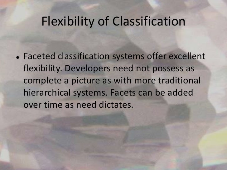 Faceted Classification System in Libraries