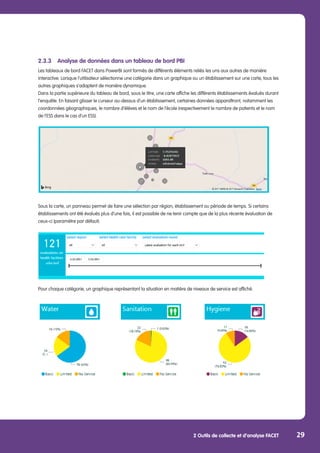 2 Outils de collecte et d’analyse FACET 29
2.3.3	 Analyse de données dans un tableau de bord PBI
Les tableaux de bord FACET dans PowerBI sont formés de différents éléments reliés les uns aux autres de manière
interactive. Lorsque l’utilisateur sélectionne une catégorie dans un graphique ou un établissement sur une carte, tous les
autres graphiques s’adaptent de manière dynamique.
Dans la partie supérieure du tableau de bord, sous le titre, une carte affiche les différents établissements évalués durant
l’enquête. En faisant glisser le curseur au-dessus d’un établissement, certaines données apparaîtront, notamment les
coordonnées géographiques, le nombre d’élèves et le nom de l’école (respectivement le nombre de patients et le nom
de l’ESS dans le cas d’un ESS).
Sous la carte, un panneau permet de faire une sélection par région, établissement ou période de temps. Si certains
établissements ont été évalués plus d’une fois, il est possible de ne tenir compte que de la plus récente évaluation de
ceux-ci (paramètre par défaut).
Pour chaque catégorie, un graphique représentant la situation en matière de niveaux de service est affiché.
 