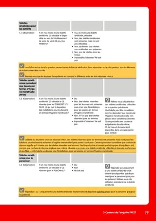 38
Toilettes améli-
orées pour le
personnel
S.3. (Observation) Y a-t-il au moins (1) une toilette
améliorée, (2) utilisable et (3)
réservée pour le PERSONNEL ?
•	Oui
•	Non
•	 Ne sait pas
Répondre Oui uniquement
si une toilette améliorée foncti-
onnelle est disponible spécifique-
ment pour le personnel (pas pour
les patients). Référez-vous à la
définition précédente de la toilette
améliorée.
Répondez « oui » uniquement si une toilette améliorée fonctionnelle est disponible spécifiquement pour le personnel (pas pour
les patients).
Toilettes améli-
orées répondant
aux besoins en
termes d’hygiè-
ne menstruelle
(MHM)
S.2. (Observation) Y a-t-il au moins (1) une toilette
améliorée, (2) utilisable et (3)
réservée pour les FEMMES ET LES
FILLES, (4) qui met à disposition
des installations pour les besoins
en termes d‘hygiène menstruelle ?
•	Oui
•	 Non, des toilettes réservées
pour les femmes sont présentes
mais n’ont pas d’installations
pour les besoins en termes
d‘hygiène menstruelle
•	 Non, il n’y a pas des toilettes
réservées pour les femmes
•	 Impossible d‘observer/ Ne sait
pas
Référez-vous à la définition
des toilettes améliorées, utilisables
de la question précédente.
Une toilette peut être considérée
comme répondant aux besoins de
l’hygiène menstruelle si elle rem-
plit aux deux conditions suivantes:
(1) une poubelle avec couvercle
est présente dans la cabine;
(2) de l’eau et du savon sont
disponible dans un espace privé
pour se laver.
Le libellé du deuxième choix de réponse (« Non, des toilettes réservées pour les femmes sont présentes mais n’ont pas d’ins-
tallations pour les besoins en termes d‘hygiène menstruelle») peut porter à confusion. Certains pourraient considérer que ce choix de
réponse signifie qu’il n’existe pas de toilettes réservées aux femmes. Il est important de s’assurer que les équipes d’enquêteurs ont
compris que ce choix de réponse implique que, même s’il existe « au moins une toilette améliorée, utilisable et réservée aux femmes
et aux filles », cette toilette ne dispose pas d’installations pour les besoins en termes d’hygiène menstruelle.
3 Contenu de l’enquête FACET
Toilettes
améliorées pour
les patients
S.1. (Observation) Y a-t-il au moins (1) une toilette
améliorée, (2) utilisable et dispo-
nible au sein de l’établissement
de soins de santé (3) pour les
PATIENTS ?
•	 Oui, au moins une toilette
	 améliorée, utilisable
•	 Non, des toilettes améliorées 	
	 sont présentes mais ne sont 	
	 pas utilisables
•	 Non, seulement des toilettes
	 non améliorées sont présentes
•	 Non, pas de toilettes dans les	
	locaux
•	 Impossible d‘observer/ Ne sait
	pas
Les chiffres inclus dans la question peuvent servir de liste de vérification. Pour répondre « oui » à la question, tous les éléments
de la liste doivent être cochés.
Assurez-vous que les équipes d’enquêteurs ont compris la différence entre les trois réponses « non ».
 