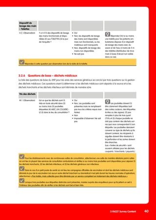 40
3 FACET Survey Content
Dispositif de
lavage des main
– Toilettes
H.2. (Observation) Y a-t-il (1) des dispositifs de lavage
des mains fonctionnels et dispo-
nibles (2) aux TOILETTES (3) le jour
de l‘enquête ?
•	Oui
•	 Non, les dispositifs de lavage
des mains sont disponibles
mais non fonctionnels, ou les
matériaux sont manquants
•	 Non, dispositifs de lavage des
mains non disponibles
•	 Ne sait pas
Répondez OUI si au moins
une toilette pour les patients am-
bulatoires dispose d‘un dispositif
de lavage des mains avec du
savon et de l‘eau à moins de 5 m
des toilettes (distributeur de rince
main à base d’alcool non valide
dans ce cas).
Répondez à cette question par observation lors de la visite de la toilette.
3.2.6	 Questions de base – déchets médicaux
La liste des questions de base du JMP pour les aires des services généraux se conclut par trois questions sur la gestion
des déchets médicaux. Ces questions visent à déterminer si les déchets médicaux sont séparés à la source et si les
déchets tranchants et les déchets infectieux sont éliminés de manière sûre.
Tris des déchets
M.1. (Observation) Est-ce que les déchets sont (1)
triés en toute sécurité dans (2)
au moins trois (3) poubelles
étiquetées (4) AVEC UN COUVERC-
LE (5) dans le lieu de consultation ?
•	Oui
•	 Non, Les poubelles sont
présentes mais ne remplissent
pas tous les critères requis (voir
Notes)
•	Non
•	 Impossible d‘observer/ Ne sait
pas
Les poubelles doivent (1)
être clairement étiquetées (soit
des codes couleurs, des étiquettes
écrites ou des signes), (2) pas
remplies à plus de trois quart
(75%) et (3) chaque poubelle ne
doit pas contenir des déchets aut-
res que ceux correspondant à son
étiquette. Les poubelles devraient
convenir au type de déchets qu‘ils
doivent contenir; les récipients à
aiguilles doivent être résistants à
la perforation et les autres doivent
être étanches.
(Les « boites de sécurité » sont
souvent utilisées pour les déchets
coupants / tranchants / piquants.)
Pour les établissements avec de nombreuses salles de consultation, sélectionnez une salle de manière aléatoire parmi celles
où ont lieu la plupart des services de consultation ambulatoire et vérifiez si au moins trois poubelles sont disponibles pour séparer (1)
les déchets tranchants, (2) les déchets infectieux, et (3) les déchets généraux non infectieux.
Dans le cas d’un petit poste de santé où ont lieu les campagnes officielles de vaccination et dont les déchets médicaux sont
éliminés le jour de la vaccination (où aucun autre déchet tranchant ou biomédical n’est jeté durant les heures normales d’opération),
sélectionnez « Pas traités, mais collectés pour être éliminés par un service compétent en traitement des déchets médicaux ».
Lorsque trois poubelles aux étiquettes distinctes sont présentes, insistez auprès des enquêteurs pour qu’ils jettent un œil à
l’intérieur des poubelles afin de vérifier si les déchets sont bel et bien triés.
 