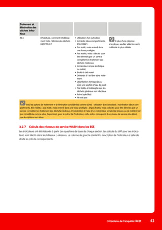 3 Contenu de l’enquête FACET 42
Traitement et
élimination des
déchets infec-
tieux
M.3. D’habitude, comment l’établisse-
ment traite / élimine des déchets
INFECTIEUX ?
•	 Utilisation d’un autoclave
•	 Incinérés (deux compartiments,
850-1000C)
•	 Pas traité, mais enterré dans
une fosse protégée
•	 Pas traités, mais collectés pour
être éliminés par un service
compétent en traitement des
déchets médicaux
•	 Incinérateur simple (en brique
ou métal)
•	 Brulés à ciel ouvert
•	 Déversés à l’air libre sans traite-
ment
•	Désinfection chimique (p.ex.
avec une solution d’eau de javel)
•	 Pas traités et mélangés avec les
déchets généraux non infectieux
•	 Autre (spécifiez)
•	 Ne sait pas
Si plus d‘une réponse
s‘applique, veuillez sélectionner la
méthode la plus utilisée.
Voici les options de traitement et d’élimination considérées comme sûres : utilisation d’un autoclave ; incinération (deux com-
partiments, 850-1000C) ; pas traité, mais enterré dans une fosse protégée ; et pas traités, mais collectés pour être éliminés par un
service compétent en traitement des déchets médicaux. L’incinération à l’aide d’un incinérateur simple (de briques ou de métal) n’est
pas considérée comme sûre. Cependant, pour le calcul de l’indicateur, cette option correspond à un niveau de service plus élevé
que les options non sûres.
3.2.7	 Calculs des niveaux de service WASH dans les ESS
Les indicateurs ont été élaborés à partir des questions de base de chaque section. Les calculs du JMP pour ces indica-
teurs sont décrits dans les tableaux ci-dessous. La colonne de gauche contient la description de l’indicateur et celle de
droite les calculs correspondants.
 