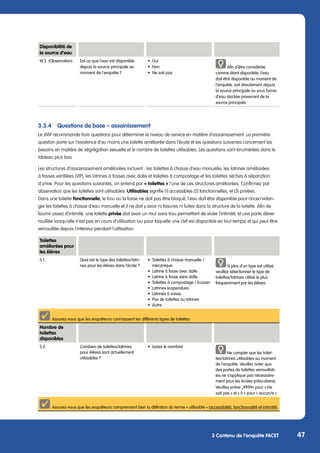 47
3 Contenu de l’enquête FACET
3.3.4	 Questions de base – assainissement
Le JMP recommande trois questions pour déterminer le niveau de service en matière d’assainissement. La première
question porte sur l’existence d’au moins une toilette améliorée dans l’école et les questions suivantes concernent les
besoins en matière de ségrégation sexuelle et le nombre de toilettes utilisables. Les questions sont énumérées dans le
tableau plus bas.
Les structures d’assainissement améliorées incluent : les toilettes à chasse d’eau manuelle, les latrines améliorées
à fosses ventilées (VIP), les latrines à fosses avec dalle et toilettes à compostage et les toilettes sèches à séparation
d‘urine. Pour les questions suivantes, on entend par « toilettes » l’une de ces structures améliorées. Confirmez par
observation que les toilettes sont utilisables. Utilisables signifie (1) accessibles (2) fonctionnelles, et (3) privées.
Dans une toilette fonctionnelle, le trou ou la fosse ne doit pas être bloqué, l’eau doit être disponible pour rincer/vidan-
ger les toilettes à chasse d’eau manuelle et il ne doit y avoir ni fissures ni fuites dans la structure de la toilette. Afin de
fournir assez d’intimité, une toilette privée doit avoir un mur sans trou permettant de violer l’intimité, et une porte déver-
rouillée lorsqu’elle n’est pas en cours d’utilisation (ou pour laquelle une clef est disponible en tout temps) et qui peut être
verrouillée depuis l’intérieur pendant l’utilisation.
Toilettes
améliorées pour
les élèves
S.1. Quel est le type des toilettes/latri-
nes pour les élèves dans l‘école ?
•	 Toilettes à chasse manuelle /
mécanique
•	 Latrine à fosse avec dalle
•	 Latrine à fosse sans dalle
•	 Toilettes à compostage / Ecosan
•	 Latrines suspendues
•	 Latrines à sceau
•	 Pas de toilettes ou latrines
•	Autre
Si plus d‘un type est utilisé,
veuillez sélectionner le type de
toilettes/latrines utilisé le plus
fréquemment par les élèves.
Assurez-vous que les enquêteurs connaissent les différents types de toilettes.
Nombre de
toilettes
disponibles
S.2. Combien de toilettes/latrines
pour élèves sont actuellement
utilisables ?
•	 (saisir le nombre)
Ne compter que les toilet-
tes/latrines utilisables au moment
de l‘enquête. Veuillez noter que
des portes de toilettes verrouillab-
les ne s‘applique pas nécessaire-
ment pour les écoles préscolaires.
Veuillez entrer „9999« pour « Ne
sait pas » et « 0 » pour « aucun/e ».
Assurez-vous que les enquêteurs comprennent bien la définition du terme « utilisable » (accessibilité, fonctionnalité et intimité).
Disponibilité de
la source d’eau
W.2. (Observation) Est-ce que l‘eau est disponible
depuis la source principale au
moment de l‘enquête ?
•	Oui
•	Non
•	 Ne sait pas
Afin d‘être considérée
comme étant disponible, l‘eau
doit être disponible au moment de
l‘enquête, soit directement depuis
la source principale ou sous forme
d‘eau stockée provenant de la
source principale.
 