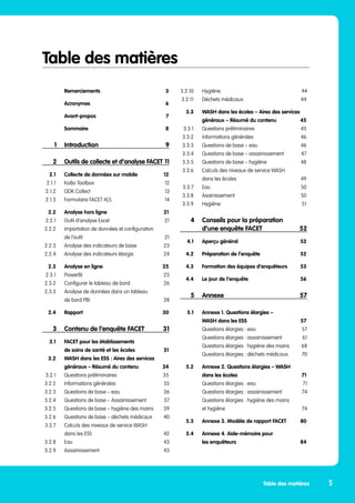 Table des matières
5
Table des matières
		Remerciements	 3
		Acronymes	 6
		Avant-propos	 7
		Sommaire	 8
	 1	Introduction	 9
	 2	 Outils de collecte et d’analyse FACET	11
	 2.1	 Collecte de données sur mobile	 12
	 2.1.1	 KoBo Toolbox	 12
	 2.1.2	 ODK Collect	 13
	 2.1.3	 Formulaire FACET XLS	 14
	 2.2	 Analyse hors ligne	 21
	 2.2.1	 Outil d’analyse Excel	 21
	 2.2.2	 Importation de données et configuration
		 de l’outil	 21
	 2.2.3	 Analyse des indicateurs de base	 23
	 2.2.4	 Analyse des indicateurs élargis	 24
	 2.3	 Analyse en ligne	 25
	2.3.1	 PowerBI	 25
	 2.3.2	 Configurer le tableau de bord	 26
	 2.3.3	 Analyse de données dans un tableau
		 de bord PBI	 28
	2.4	 Rapport	 30
	 3	 Contenu de l’enquête FACET	 31
	 3.1	 FACET pour les établissements
		 de soins de santé et les écoles	 31
	 3.2 	 WASH dans les ESS : Aires des services 			
		 généraux – Résumé du contenu 	 34
	 3.2.1	 Questions préliminaires	 35
	 3.2.2	 Informations générales	 35
	 3.2.3	 Questions de base – eau	 36
	 3.2.4	 Questions de base – Assainissement	 37
	 3.2.5	 Questions de base – hygiène des mains	 39
	 3.2.6	 Questions de base – déchets médicaux	 40
	 3.2.7	 Calculs des niveaux de service WASH
		 dans les ESS 	 42
	3.2.8	 Eau	 43
	3.2.9	 Assainissement	 43
	3.2.10	 Hygiène	 44
	3.2.11	 Déchets médicaux	 44
	 3.3 	 WASH dans les écoles – Aires des services 				
		 généraux – Résumé du contenu	 45
	 3.3.1	 Questions préliminaires	 45
	 3.3.2	 Informations générales	 46
	 3.3.3	 Questions de base – eau	 46
	 3.3.4	 Questions de base – assainissement	 47
	 3.3.5	 Questions de base – hygiène	 48
	 3.3.6	 Calculs des niveaux de service WASH
		 dans les écoles 	 49
	3.3.7	 Eau	 50
	3.3.8	 Asainissement	 50
	3.3.9	 Hygiène	 51
	 4	 Conseils pour la préparation
		 d’une enquête FACET	 52
	 4.1	 Aperçu général	 52
	 4.2	 Préparation de l’enquête 	 52
	 4.3	 Formation des équipes d’enquêteurs	 53
	 4.4	 Le jour de l’enquête 	 56
	 5	Annexe	 57
	 5.1	 Annexe 1. Questions élargies –
		 WASH dans les ESS	 57
		 Questions élargies : eau	 57
		 Questions élargies : assainissement	 61
		 Questions élargies : hygiène des mains	 68
		 Questions élargies : déchets médicaux	 70
	 5.2	 Annexe 2. Questions élargies – WASH
		 dans les écoles	 71
		 Questions élargies : eau	 71
		 Questions élargies : assainissement	 74
		
Questions élargies : hygiène des mains
		 et hygiène	 74
	 5.3	 Annexe 3. Modèle de rapport FACET	 80
	 5.4	 Annexe 4. Aide-mémoire pour
		 les enquêteurs	 84
 