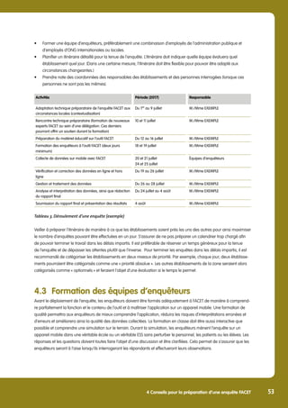53
4 Conseils pour la préparation d’une enquête FACET
•	 Former une équipe d’enquêteurs, préférablement une combinaison d’employés de l’administration publique et 		
	 d’employés d’ONG internationales ou locales.
•	 Planifier un itinéraire détaillé pour la tenue de l’enquête. L’itinéraire doit indiquer quelle équipe évaluera quel
	 établissement quel jour. (Dans une certaine mesure, l’itinéraire doit être flexible pour pouvoir être adapté aux
	 circonstances changeantes.)
•	 Prendre note des coordonnées des responsables des établissements et des personnes interrogées (lorsque ces 	
	 personnes ne sont pas les mêmes).
Tableau 3. Déroulement d’une enquête (exemple)
Veiller à préparer l’itinéraire de manière à ce que les établissements soient près les uns des autres pour ainsi maximiser
le nombre d’enquêtes pouvant être effectuées en un jour. S’assurer de ne pas préparer un calendrier trop chargé afin
de pouvoir terminer le travail dans les délais impartis. Il est préférable de réserver un temps généreux pour la tenue
de l’enquête et de dépasser les attentes plutôt que l’inverse. Pour terminer les enquêtes dans les délais impartis, il est
recommandé de catégoriser les établissements en deux niveaux de priorité. Par exemple, chaque jour, deux établisse-
ments pourraient être catégorisés comme une « priorité absolue ». Les autres établissements de la zone seraient alors
catégorisés comme « optionnels » et feraient l’objet d’une évaluation si le temps le permet.
4.3	 Formation des équipes d’enquêteurs
Avant le déploiement de l’enquête, les enquêteurs doivent être formés adéquatement à FACET de manière à comprend-
re parfaitement la fonction et le contenu de l’outil et à maîtriser l’application sur un appareil mobile. Une formation de
qualité permettra aux enquêteurs de mieux comprendre l’application, réduira les risques d’interprétations erronées et
d’erreurs et améliorera ainsi la qualité des données collectées. La formation en classe doit être aussi interactive que
possible et comprendre une simulation sur le terrain. Durant la simulation, les enquêteurs mènent l’enquête sur un
appareil mobile dans une véritable école ou un véritable ESS sans perturber le personnel, les patients ou les élèves. Les
réponses et les questions doivent toutes faire l’objet d’une discussion et être clarifiées. Cela permet de s’assurer que les
enquêteurs seront à l’aise lorsqu’ils interrogeront les répondants et effectueront leurs observations.
Activités Période (2017) Responsable
Adaptation technique préparatoire de l’enquête FACET aux
circonstances locales (contextualisation)
Du 1er
au 9 juillet M./Mme EXEMPLE
Rencontre technique préparatoire (formation de nouveaux
experts FACET au sein d’une délégation. Ces derniers
pourront offrir un soutien durant la formation)
10 et 11 juillet M./Mme EXEMPLE
Préparation du matériel éducatif sur l’outil FACET Du 12 au 16 juillet M./Mme EXEMPLE
Formation des enquêteurs à l’outil FACET (deux jours
minimum)
18 et 19 juillet M./Mme EXEMPLE
Collecte de données sur mobile avec FACET 20 et 21 juillet
24 et 25 juillet
Équipes d’enquêteurs
Vérification et correction des données en ligne et hors
ligne
Du 19 au 26 juillet M./Mme EXEMPLE
Gestion et traitement des données Du 26 au 28 juillet M./Mme EXEMPLE
Analyse et interprétation des données, ainsi que rédaction
du rapport final
Du 24 juillet au 4 août M./Mme EXEMPLE
Soumission du rapport final et présentation des résultats 4 août M./Mme EXEMPLE
 