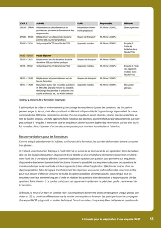 5 Annex 55
55
4 Conseils pour la préparation d’une enquête FACET
Tableau 4. Horaire de la formation (exemple)
Il est important de créer un environnement qui encourage les enquêteurs à poser des questions. Les discussions
peuvent exiger du temps, mais elles constituent un élément indispensable de l’apprentissage et permettent de mieux
comprendre les différentes circonstances locales. Plus les enquêteurs seront informés, plus les données collectées se-
ront de qualité. De plus, une telle approche facile l’analyse des données, souvent effectuée par des personnes qui n’ont
pas participé à l‘enquête. Il est à noter que les enquêteurs doivent souvent digérer des informations qui leur sont tout à
fait nouvelles. Ainsi, il convient d’inclure de courtes pauses pour maintenir la motivation et l’attention.
Recommandations pour les formateurs
Comme indiqué précédemment (cf. tableau sur l’horaire de la formation), les journées de formation doivent comporter
trois phases :
(1) D’abord, une introduction théorique à l’outil FACET et un survol de sa structure et de son application. Dans le meilleur
des cas, les équipes d‘enquêteurs disposeront d’une tablette ou d’un smartphone de manière à examiner simultané-
ment l’outil lors d’une séance plénière. Examiner l’application question par question pour permettre aux enquêteurs
d’apprendre directement comment elle fonctionne. Donner la possibilité aux enquêteurs de poser des questions de
manière à dissiper toute incertitude et à leur apprendre à bien utiliser l’application. Sélectionner tous les choix de
réponse possibles. Selon la logique d’enchaînement des réponses, vous aurez parfois à faire des retours en arrière
pour vous assurer d’effectuer un survol de toutes les options possibles. De temps à autre, s’assurer que tous les
enquêteurs sont sur la même longueur d’onde en répétant les questions et en demandant si les participants ont des
questions. Faire attention à ce que les participants qui apprennent rapidement ne précipitent pas le cheminement de
la formation.
(2) Ensuite, la tenue d’un test « en contexte réel ». Les enquêteurs doivent être divisés en groupes et chaque groupe doit
visiter un ESS ou une école différente en vue de simuler une enquête sur le terrain. Les participants sont accompagnés
d’un expert FACET qui garantit un soutien (technique). Durant ces visites, chaque enquêteur doit poser les questions du
JOUR 2 Activités Outils Responsable Méthode
08h30 – 09h00 Présentation du déroulement de la
journée/des journées de formation et des
responsables
Présentation Power-
Point (projecteur)
M./Mme EXEMPLE Séance plénière
09h00 – 10h00 Déplacement vers la première école/le
premier ESS pour le test pratique
Moyen de transport M./Mme EXEMPLE
10h00 – 11h30 Test pratique FACET dans l’école/l’ESS Appareils mobiles M./Mme EXEMPLE Enquête à
l’aide de
tablettes dans
l’école/l’ESS.
11h30 – 12h30 Pause déjeuner
12h30 – 13h15 Déplacement vers la deuxième école/le
deuxième ESS pour le test pratique
Moyens de transport M./Mme EXEMPLE
13h15 – 14h30 Test pratique FACET dans l’école/l’ESS Appareils mobiles M./Mme EXEMPLE Enquête à l’aide
des appareils
mobiles dans
l’école/l’ESS.
14h30 – 15h30 Déplacement et rassemblement vers le
lieu de formation
Moyens de transport M./Mme EXEMPLE
15h45 – 17h00 Discussion autour des nouvelles questions
et difficultés. Dans la mesure du possible,
télécharger les données et présenter une
courte analyse (p. ex., sur KoBo Toolbox)
Appareils mobiles M./Mme EXEMPLE Discussion
plénière
 