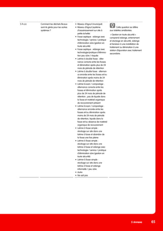 5 Annexe 65
S.9.a.6 Comment les déchets fécaux
sont-ils gérés pour les autres
systèmes ?
•	 Réseau d’égout (municipal)
•	 Réseau d’égout (système
d’assainissement sur site à
petite échelle)
•	 Fosse septique : vidange avec
technologie / service / pratique
d’élimination sûre (gestion en
toute sécurité)
•	 Fosse septique : vidange avec
technologie/pratique d’élimina-
tion peu sûre / risquée
•	 Latrine à double fosse : alter-
nance correcte entre les fosses
et élimination après plus de 24
mois de période de rétention
•	 Latrine à double fosse : alternan-
ce erronée entre les fosses et/ou
élimination après moins de 24
mois de période de rétention
•	 Latrine Ecosan / compostage :
alternance correcte entre les
fosses et élimination après
plus de 24 mois de période de
rétention ; pas de liquide dans
la fosse et matériel organique
de recouvrement présent
•	 Latrine Ecosan / compostage :
alternance erronée entre les
fosses et/ou élimination après
moins de 24 mois de période
de rétention, liquide dans la
fosse et/ou absence de matériel
organique de recouvrement
•	 Latrine à fosse simple :
stockage sur site dans une
latrine à fosse et abandon de
la fosse une fois pleine
•	 Latrine à fosse simple :
stockage sur site dans une
latrine à fosse et vidange avec
technologie / service / pratique
d’élimination sûre (gestion en
toute sécurité)
•	 Latrine à fosse simple :
stockage sur site dans une
latrine à fosse et vidange
informelle / peu sûre
•	Autre
•	 Ne sait pas
Cette question se réfère
aux toilettes améliorées.
« Gestion en toute sécurité »
comprend vidange, enterrement
et stockage en sécurité, vidange
et livraison à une installation de
traitement ou élimination à une
station d‘épuration avec traitement
secondaire.
 