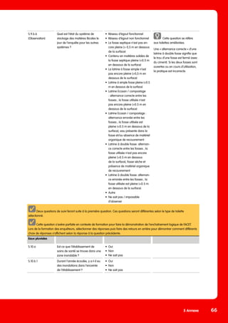 5 Annexe 66
Eaux pluviales
S.10.a Est-ce que l’établissement de
soins de santé se trouve dans une
zone inondable ?
•	Oui
•	Non
•	 Ne sait pas
S.10.b.1 Durant l‘année écoulée, y a-t-il eu
des inondations dans l’enceinte
de l’établissement ?
•	Oui
•	Non
•	 Ne sait pas
Deux questions de suivi feront suite à la première question. Ces questions seront différentes selon le type de toilette
sélectionné.
Cette question s’avère parfaite en contexte de formation pour faire la démonstration de l’enchaînement logique de FACET.
Lors de la formation des enquêteurs, sélectionner des réponses puis faire des retours en arrière pour démontrer comment différents
choix de réponses s’affichent selon la réponse à la question précédente.
S.9.b.6
(Observation)
Quel est l’état du système de
stockage des matières fécales le
jour de l’enquête pour les autres
systèmes ?
•	 Réseau d’égout fonctionnel
•	 Réseau d’égout non fonctionnel
•	 La fosse septique n’est pas en-
core pleine (> 0,5 m en dessous
de la surface)
•	 Contenu en matières solides de
la fosse septique pleine (<0.5 m
en dessous de la surface)
•	 La latrine à fosse simple n’est
pas encore pleine (>0,5 m en
dessous de la surface)
•	 Latrine à simple fosse pleine (<0.5
m en dessous de la surface)
•	 Latrine Ecosan / compostage
: alternance correcte entre les
fosses ; la fosse utilisée n’est
pas encore pleine (>0.5 m en
dessous de la surface)
•	 Latrine Ecosan / compostage :
alternance erronée entre les
fosses ; la fosse utilisée est
pleine (<0.5 m en dessous de la
surface), eau présente dans la
fosse et/ou absence de matériel
organique de recouvrement
•	 Latrine à double fosse: alternan-
ce correcte entre les fosses ; la
fosse utilisée n’est pas encore
pleine (>0.5 m en dessous
de la surface), fosse sèche et
présence de matériel organique
de recouvrement
•	 Latrine à double fosse: alternan-
ce erronée entre les fosses ; la
fosse utilisée est pleine (<0.5 m
en dessous de la surface)
•	Autre
•	 Ne sait pas / impossible
	d’observer
Cette question se réfère
aux toilettes améliorées.
Une « alternance correcte » d’une
latrine à double fosse signifie que
le trou d’une fosse est fermé (avec
du ciment). Si les deux fosses sont
ouvertes ou en cours d’utilisation,
la pratique est incorrecte.
 