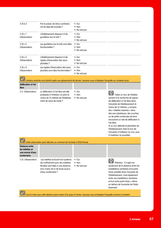 5 Annexe 67
S.10.b.2 Par le passé, les blocs sanitaires
ont-ils déjà été inondés ?
•	Oui
•	Non
•	 Ne sait pas
S.10.c.1
(Observation)
L‘établissement dispose-t-il de
gouttières (sur le toit) ?
•	Oui
•	Non
•	 Ne sait pas
S.10.c.2
(Observation)
Les gouttières (sur le toit) sont-elles
fonctionnelles ?
•	Oui
•	Non
•	 Ne sait pas
S.10.c.3
(Observation)
L‘établissement dispose-t-il de
rigoles d’évacuation des eaux
pluviales ?
•	Oui
•	Non
•	 Ne sait pas
S.10.c.4
(Observation)
Les rigoles d’évacuation des eaux
pluviales sont-elles fonctionnelles ?
•	Oui
•	Non
•	 Ne sait pas
Certains endroits sont plutôt sujets aux glissements de terrain. Assurez-vous d’adapter l’enquête au contexte local.
Défécation à l’air
libre
S.11. (Observation) La défécation à l‘air libre est-elle
pratiquée à l‘intérieur ou près (à
moins de 15 mètres) de l’établisse-
ment de soins de santé ?
•	Oui
•	Non
•	 Ne sait pas
Faites un tour de l’établis-
sement à la recherche de signes
de défécation à l’air libre dans
l’enceinte de l’établissement (à
moins de 15 mètres), y compris
des « toilettes volantes » dans
des sacs plastiques, des couches
ou de petits monticules de terre
recouvrant un site de défécation à
l‘air libre.
Si un mur délimite le périmètre de
l’établissement, faire le tour de
l’enceinte à l’intérieur du mur, puis
à l’extérieur (si possible).
Cette observation peut débuter au moment de l’arrivée à l’ESS/l’école.
Distance entre
les toilettes et
une source d’eau
souterraine
S.12. (Observation) Les toilettes (incluant tout système
de confinement pour les matières
fécales) sont-elles à une distance
d’au moins 30 m de toute source
d’eau souterraine ?
•	Oui
•	Non
•	 Ne sait pas
Attention : Il s’agit non
seulement de la distance entre les
installations sanitaires et le point
d’eau potable dans l’enceinte de
l’établissement, mais également
entre ces installations sanitaires
et tout autre point d’eau, même
en dehors de l’enceinte de l’étab-
lissement.
Il est à noter que cette distance peut varier d’un pays à l’autre. Assurez-vous d’adapter l’enquête comme il convient.
 