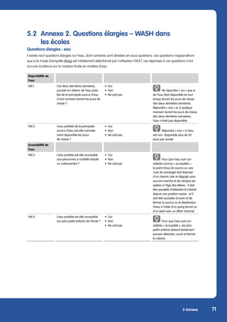 5 Annexe 71
5.2	 Annexe 2. Questions élargies – WASH dans
	 les écoles
Questions élargies : eau
Il existe neuf questions élargies sur l’eau, dont certaines sont divisées en sous-questions. Les questions n’apparaîtront
que si le mode d’enquête élargi est initialement sélectionné par l’utilisateur FACET. Les réponses à ces questions n’ont
aucune incidence sur la notation finale en matière d’eau.
Disponibilité de
l’eau
XW.1. Ces deux dernières semaines,
pouvait-on obtenir de l’eau pota-
ble de la principale source d’eau
à tout moment durant les jours de
classe ?
•	Oui
•	Non
•	 Ne sait pas
Ne répondre « oui » que si
de l’eau était disponible en tout
temps durant les jours de classe
des deux dernières semaines.
Répondre « non » si, à quelque
moment durant les jours de classe
des deux dernières semaines,
l’eau n’était pas disponible.
XW.2. L’eau potable de la principale
source d’eau est-elle normale-
ment disponible les jours
de classe ?
•	Oui
•	Non
•	 Ne sait pas
Répondre « non » si l’eau
est non- disponible plus de 30
jours par année.
Accessibilité de
l’eau
XW.3. L’eau potable est-elle accessible
aux personnes à mobilité réduite
ou malvoyantes ?
•	Oui
•	Non
•	 Ne sait pas
Pour que l’eau soit con-
sidérée comme « accessible » :
le point d’eau (la source ou une
cuve de stockage) doit disposer
d’un chemin clair et dégagé sans
aucune marche et de rampes ad-
aptées à l’âge des élèves ; il doit
être possible d’atteindre le robinet
depuis une position assise ; et il
doit être possible d’ouvrir et de
fermer la source ou le distributeur
d’eau à l’aide d’un poing fermé ou
d’un pied avec un effort minimal.
XW.4. L’eau potable est-elle accessible
aux plus petits enfants de l’école ?
•	Oui
•	Non
•	 Ne sait pas
Pour que l’eau soit con-
sidérée « accessible », les plus
petits enfants doivent facilement
pouvoir atteindre, ouvrir et fermer
le robinet.
 