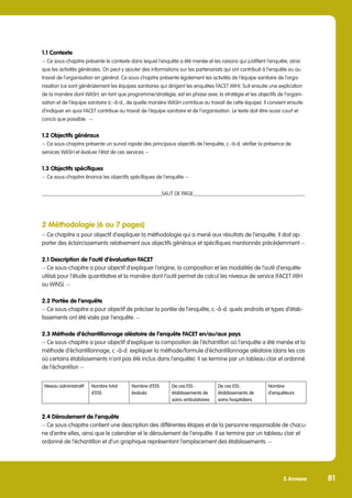 5 Annexe 81
1.1 Contexte
-- Ce sous-chapitre présente le contexte dans lequel l’enquête a été menée et les raisons qui justifient l’enquête, ainsi
que les activités générales. On peut y ajouter des informations sur les partenariats qui ont contribué à l’enquête ou au
travail de l’organisation en général. Ce sous-chapitre présente également les activités de l’équipe sanitaire de l’orga-
nisation (ce sont généralement les équipes sanitaires qui dirigent les enquêtes FACET WIH). Suit ensuite une explication
de la manière dont WASH, en tant que programme/stratégie, est en phase avec la stratégie et les objectifs de l’organi-
sation et de l’équipe sanitaire (c.-à-d., de quelle manière WASH contribue au travail de cette équipe). Il convient ensuite
d’indiquer en quoi FACET contribue au travail de l’équipe sanitaire et de l’organisation. Le texte doit être aussi court et
concis que possible. --
1.2 Objectifs généraux
-- Ce sous-chapitre présente un survol rapide des principaux objectifs de l‘enquête, c.-à-d. vérifier la présence de
services WASH et évaluer l’état de ces services --
1.3 Objectifs spécifiques
-- Ce sous-chapitre énonce les objectifs spécifiques de l’enquête --
_____________________________________________SAUT DE PAGE__________________________________________
2 Méthodologie (6 ou 7 pages)
-- Ce chapitre a pour objectif d’expliquer la méthodologie qui a mené aux résultats de l’enquête. Il doit ap-
porter des éclaircissements relativement aux objectifs généraux et spécifiques mentionnés précédemment --
2.1 Description de l’outil d’évaluation FACET
-- Ce sous-chapitre a pour objectif d’expliquer l’origine, la composition et les modalités de l’outil d’enquête
utilisé pour l’étude quantitative et la manière dont l’outil permet de calcul les niveaux de service (FACET WIH
ou WINS). --
2.2 Portée de l’enquête
-- Ce sous-chapitre a pour objectif de préciser la portée de l’enquête, c.-à-d. quels endroits et types d’étab-
lissements ont été visés par l’enquête. --
2.3 Méthode d’échantillonnage aléatoire de l’enquête FACET en/au/aux pays
-- Ce sous-chapitre a pour objectif d’expliquer la composition de l’échantillon où l’enquête a été menée et la
méthode d’échantillonnage, c.-à-d. expliquer la méthode/formule d’échantillonnage aléatoire (dans les cas
où certains établissements n‘ont pas été inclus dans l‘enquête). Il se termine par un tableau clair et ordonné
de l‘échantillon --
Niveau administratif Nombre total
d’ESS
Nombre d’ESS
évalués
De ces ESS :
établissements de
soins ambulatoires
De ces ESS :
établissements de
soins hospitaliers
Nombre
d’enquêteurs
2.4 Déroulement de l’enquête
-- Ce sous-chapitre contient une description des différentes étapes et de la personne responsable de chacu-
ne d’entre elles, ainsi que le calendrier et le déroulement de l’enquête. Il se termine par un tableau clair et
ordonné de l’échantillon et d’un graphique représentant l’emplacement des établissements. --
 