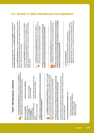 5 Annexe 84
5.4	 Annexe 4. Aide-mémoire pour les enquêteurs
FACET
–
WIH
Aide-mémoire
:
Définitions
______________________________________________________________________________________________________________________________________
Une
source
d’approvisionnement
en
eau
est
considérées
comme
améliorée,
si
de
par
la
nature
de
sa
construction,
elle
protège
l’eau
de
façon
satisfaisante
de
toute
contamination
extérieure,
en
particulier
des
matières
fécales.
Exemples:
Source
en
eau
améliorée
Sources
en
eau
non
améliorées
Réseau
de
distribution
d’eau
Puits
creusés
protégés
Puits
creusé
non
protégé
Sources
protégées
Source
non
protégée
Puits
tubulaires/forages
Eau
fournie
(par
exemple
camion-
citerne)
Eau
de
surface
(rivière,
réservoir,
lac,
étang,
ruisseau,
canal,
canal
d’irrigation)
Eau
de
pluie
et
eau
en
bouteille

Vérifiez
sur
terrain
la
source
et
la
disponibilité
de
l’eau
ainsi
que
si
les
systèmes
de
distribution
fonctionnent
proprement!
_________________________________________________________________________
Les
installations
d’assainissement
améliorées
sont
celles
qui
offrent
un
espace
privé
et
de
bonnes
conditions
d’hygiène.
Les
toilettes
améliorées
sont
utilisables,
séparées
pour
les
patients,
le
personnel
et
les
femmes,
leur
permettant
une
gestion
de
l’hygiène
menstruelle,
et
répondant
aux
besoins
des
personnes
à
mobilité
réduite.

Vérifiez
sur
terrain
que
les
toilettes
sont
ouvertes,
répondent
aux
besoins
des
groupes
spécifiques
et
que
les
installations
fonctionnent
proprement!
Les
toilettes
améliorées
sont
utilisables,
séparées
pour
les
patients,
le
personnel
et
les
femmes,
leur
permettant
une
gestion
de
l’hygiène
menstruelle,
et
répondant
aux
besoins
des
personnes
à
mobilité
réduite.
Les
structures
d’assainissement
améliorées
incluent
:
Des
toilettes
à
chasse
d’eau
manuelle
Latrines
améliorées
à
fosses
ventilées
(VIP)
Latrines
à
fosses
avec
dalle
Toilettes
à
compostage
Les
structures
doivent
être
utilisable
:
Pour
être
considéré
utilisable,
une
toilette
doit
être
accessible,
fonctionnelle
et
doit
assurer
une
intimité
suffisante
pour
les
utilisateurs.
Dans
une
toilette
fonctionnelle,
le
trou
ou
la
fosse
ne
doit
pas
être
bloquée,
l’eau
doit
être
disponible
pour
rincer/vidanger
les
toilettes
à
chasse
d’eau
manuelle,
et
il
ne
devrait
y
avoir
ni
fissures,
ni
fuites
dans
la
structure
de
la
toilette.
Afin
de
fournir
assez
d’intimité,
la
toilette
devrait
avoir
un
mur
sans
trous
qui
violeraient
l’intimité,
et
une
porte
déverrouillée
lorsqu’elle
n’est
pas
en
cours
d’utilisation
(ou
pour
laquelle
une
clef
est
disponible
en
tout
temps)
et
qui
peut
être
verrouillée
depuis
l’intérieur
pendant
utilisation.
_________________________________________________________________________
Le
service
de
base
pour
l’hygiène
des
mains
est
atteint
si
le
matériel
pour
l’hygiène
des
mains,
un
basin
avec
de
l’eau
et
du
savon
ou
un
distributeur
de
rince
main
à
base
d’alcool,
sont
disponible
aux
endroits
de
soins
et
aux
toilettes.

Vérifiez
sur
terrain
que
l’eau
et
du
savon
(ou
une
solution
désinfectante)
sont
disponibles
ainsi
que
d’assurer
que
les
systèmes
fonctionnent
proprement!
___________________________________________________________________
La
triage
des
déchets
de
manière
sûre
dans
au
moins
trois
poubelles
dans
la
zone
de
consultation,
et
les
déchets
infectieux
et
tranchants
sont
disposés
en
sécurité.

Vérifiez
sur
terrain
que
les
déchets
sont
effectivement
triés!
Ouvrez
les
poubelles
et
assurez-vous
qu’elles
ne
sont
pas
surchargées,
que
les
déchets
ne
sont
pas
mélangés
et
vérifiez
s’ils
sont
disposés
de
manière
sûre!
_________________________________________________________________________

À
la
fin
de
chaque
journée
:

Assurez-vous
que
le
smartphone/tablet
est
chargé
chaque
jour

Téléchargez
les
données
dès
qu’une
connexion
Wifi
est
disponible
:
(1)
Ouvrez
l’application
ODK
Collect

(2)
Cliquez
sur
‘Envoyer
un
formulaire
finalisé’

(3)
Sélectionnez
‘Tout
sélectionner’

(4)
Cliquez
sur
‘Envoyer
éléments
sélectionnés’
 