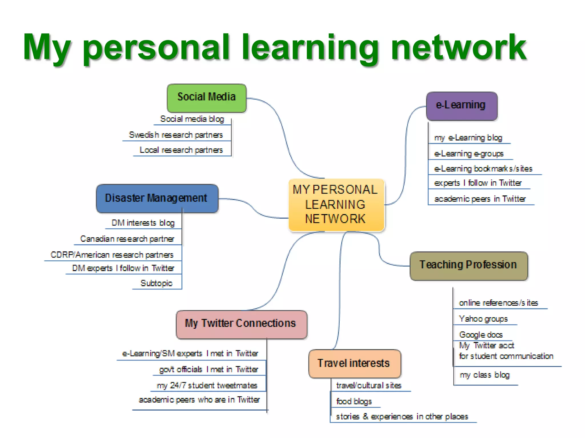 The IT Internship Program480 hours of fulltime work in a span of 3-4months