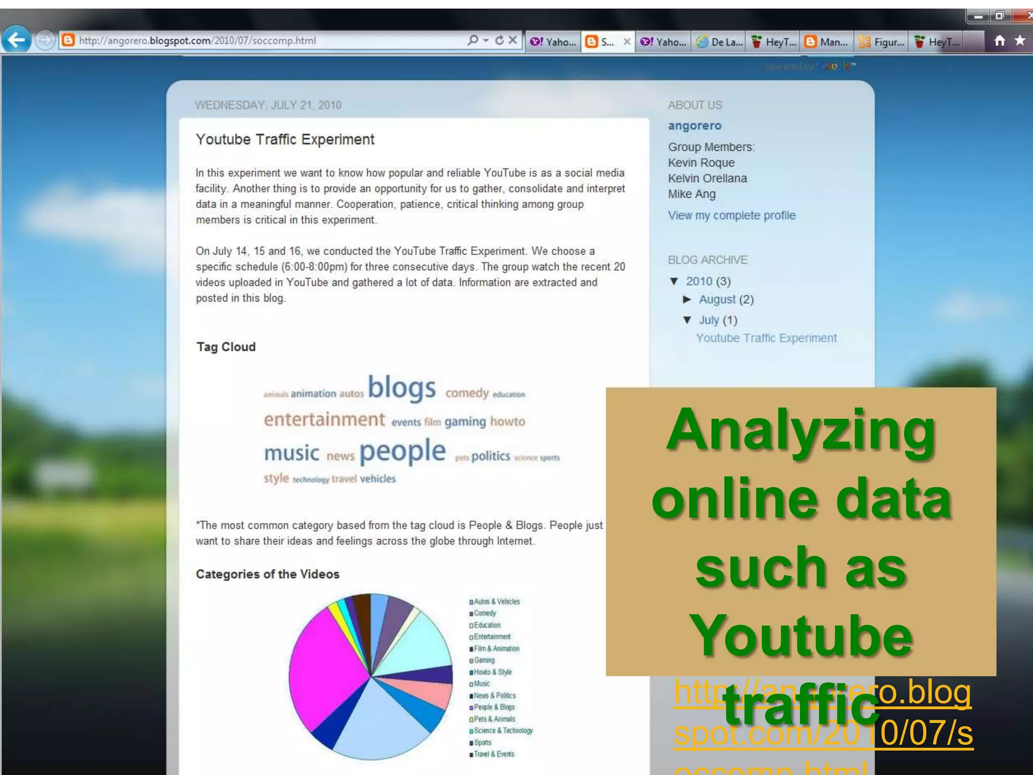 Average of 60 companies participatingWho are our net-gen students?Social media is the new form of expressionBorn after 1985Content creatorHigh degree of media exposure since age 0Self-service learning skillOwnership of a game console, music player or mobile phone at age 8“Milleneal learners”Grew up with regular web connectivityView connections as friending & friendships