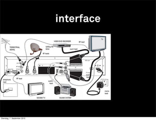 interface




Dienstag, 7. September 2010
 