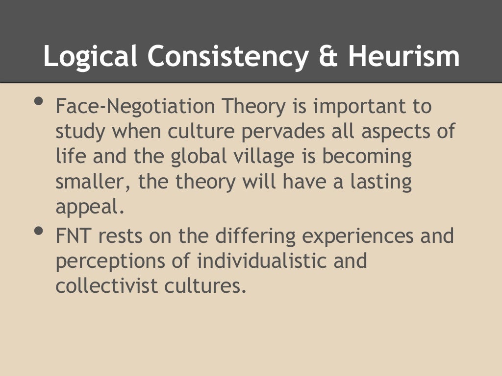 Face Negotiation Theory