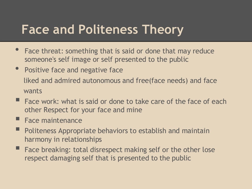 Face Negotiation Theory