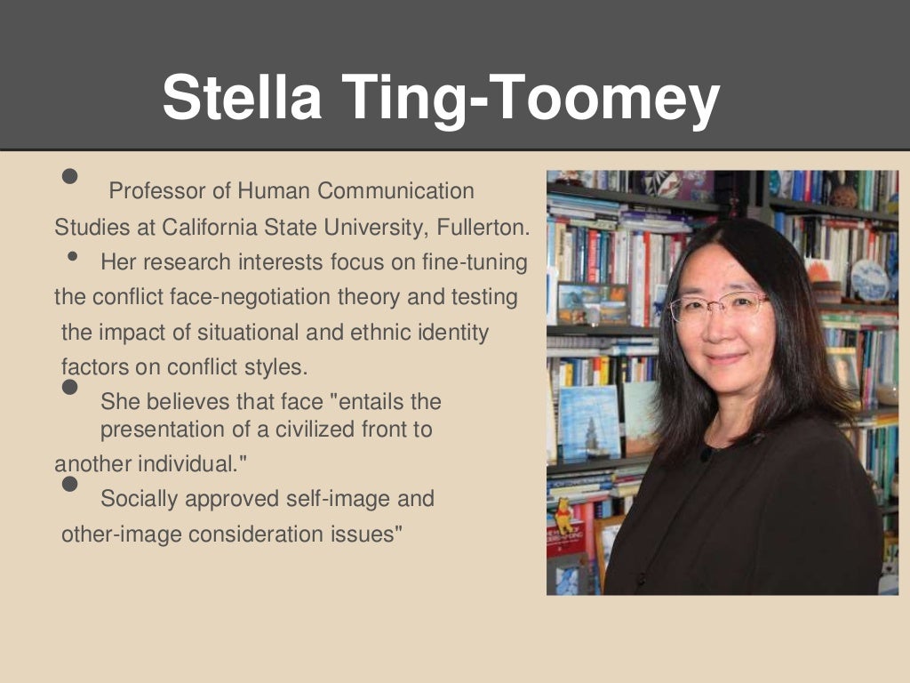 Face Negotiation Theory