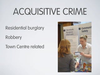 ACQUISITIVE CRIME
Residential burglary

Robbery

Town Centre related
 