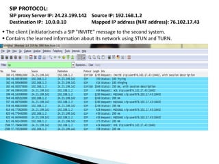 SIP PROTOCOL:
SIP proxy Server IP: 24.23.199.142 Source IP: 192.168.1.2
Destination IP: 10.0.0.10 Mapped IP address (NAT address): 76.102.17.43
 The client (initiator)sends a SIP "INVITE" message to the second system.
 Contains the learned information about its network using STUN and TURN.
 
