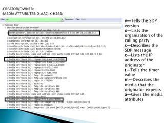-CREATOR/OWNER:
-MEDIA ATTRIBUTES: X-AAC, X-H264:
v—Tells the SDP
version
o—Lists the
organization of the
calling party
s—Describes the
SDP message
c—Lists the IP
address of the
originator
t—Tells the timer
value
m—Describes the
media that the
originator expects
a—Gives the media
attributes
 