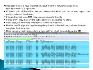 Once both the users have information about the other network environment,
each device runs ICE algorithm.
 ICE checks pairs of the address learned to determine which pairs can be used to pass data
packets between the devices.
 If located behind same NAT, they can communicate directly.
 If they aren’t they must try the public addresses discovered via STUN.
 worst case, will nominate to relay data via the relay address.
 Finalize the ICE algorithm by choosing the pair which they will use, and coordinate to
complete the interaction.
 Once complete, both phones have a clear path on which to send data using RTP.
 RTP is a packet format for handling real-time data over UDP
 
