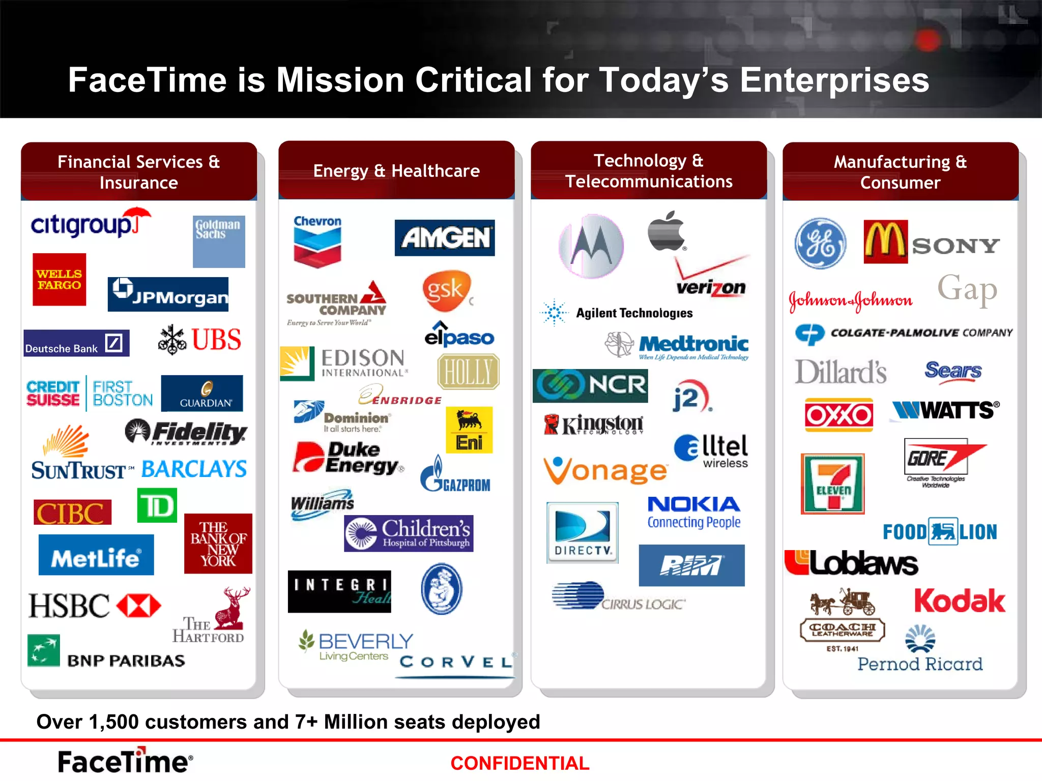 FaceTime is Mission Critical for Today’s Enterprises Over 1,500 customers and 7+ Million seats deployed Financial Services & Insurance Manufacturing & Consumer Technology & Telecommunications Energy & Healthcare 