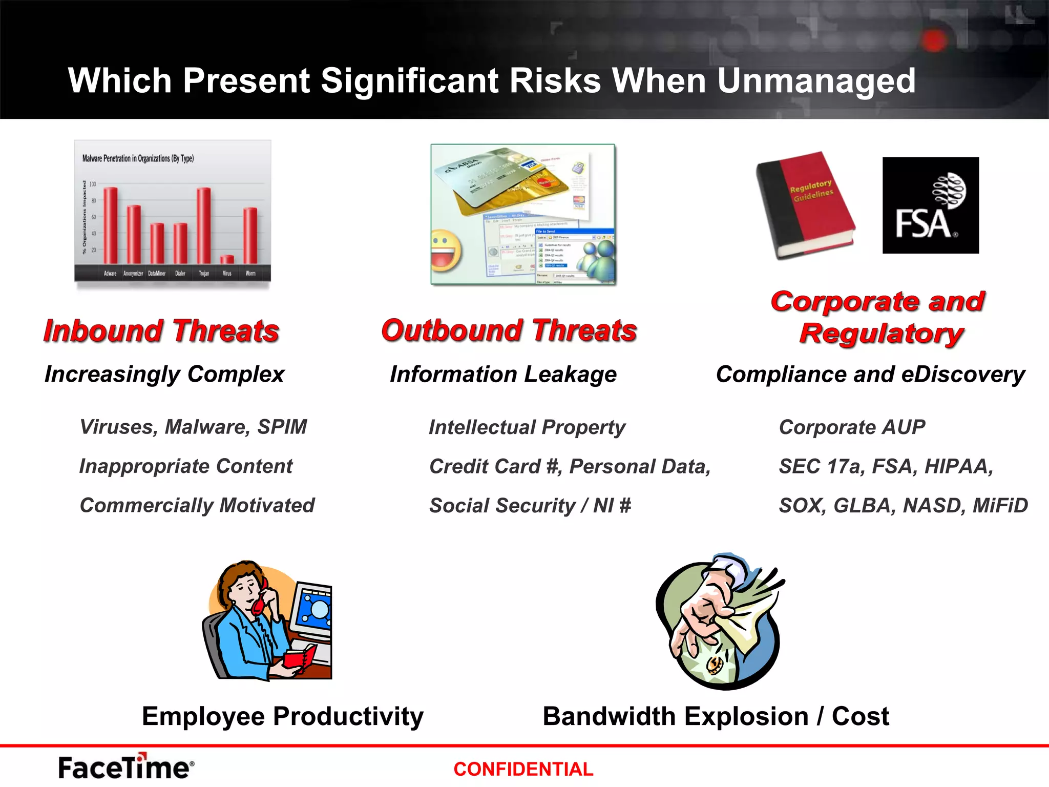 Which Present Significant Risks When Unmanaged Information Leakage Increasingly Complex Viruses, Malware, SPIM Inappropriate Content Commercially Motivated Intellectual Property Credit Card #, Personal Data, Social Security / NI # Employee Productivity Corporate AUP SEC 17a, FSA, HIPAA,  SOX, GLBA, NASD, MiFiD Compliance and eDiscovery Bandwidth Explosion / Cost 